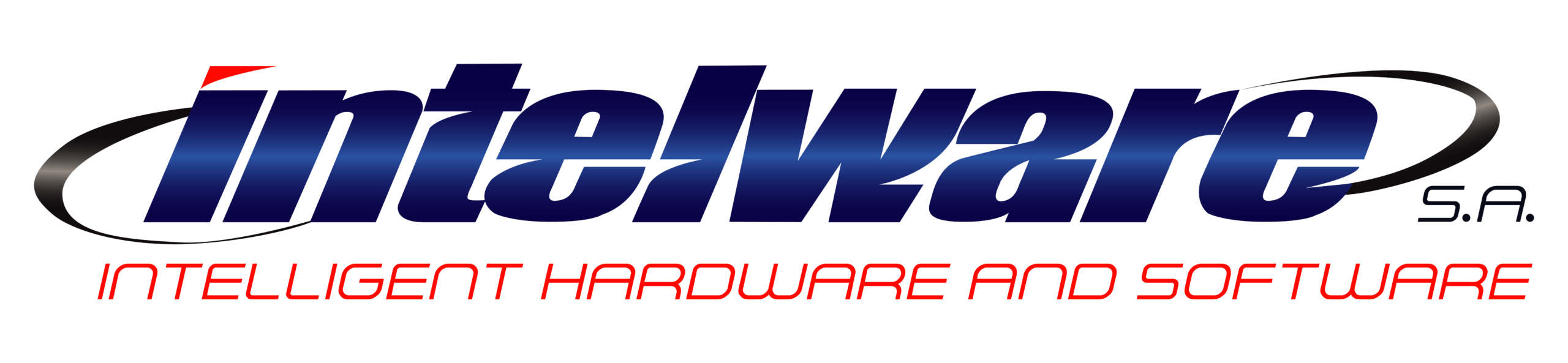 Intelware S.A.